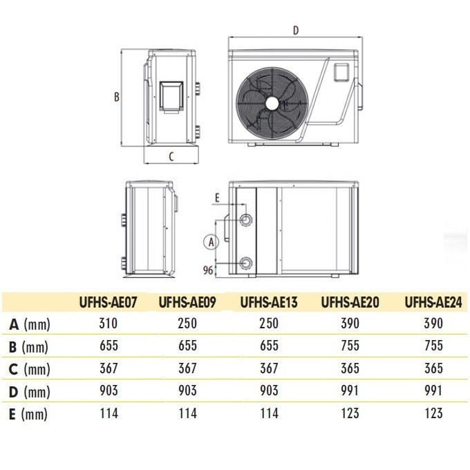 Aquark Elite Inverter Medence H Szivatty Kw Medence Ne